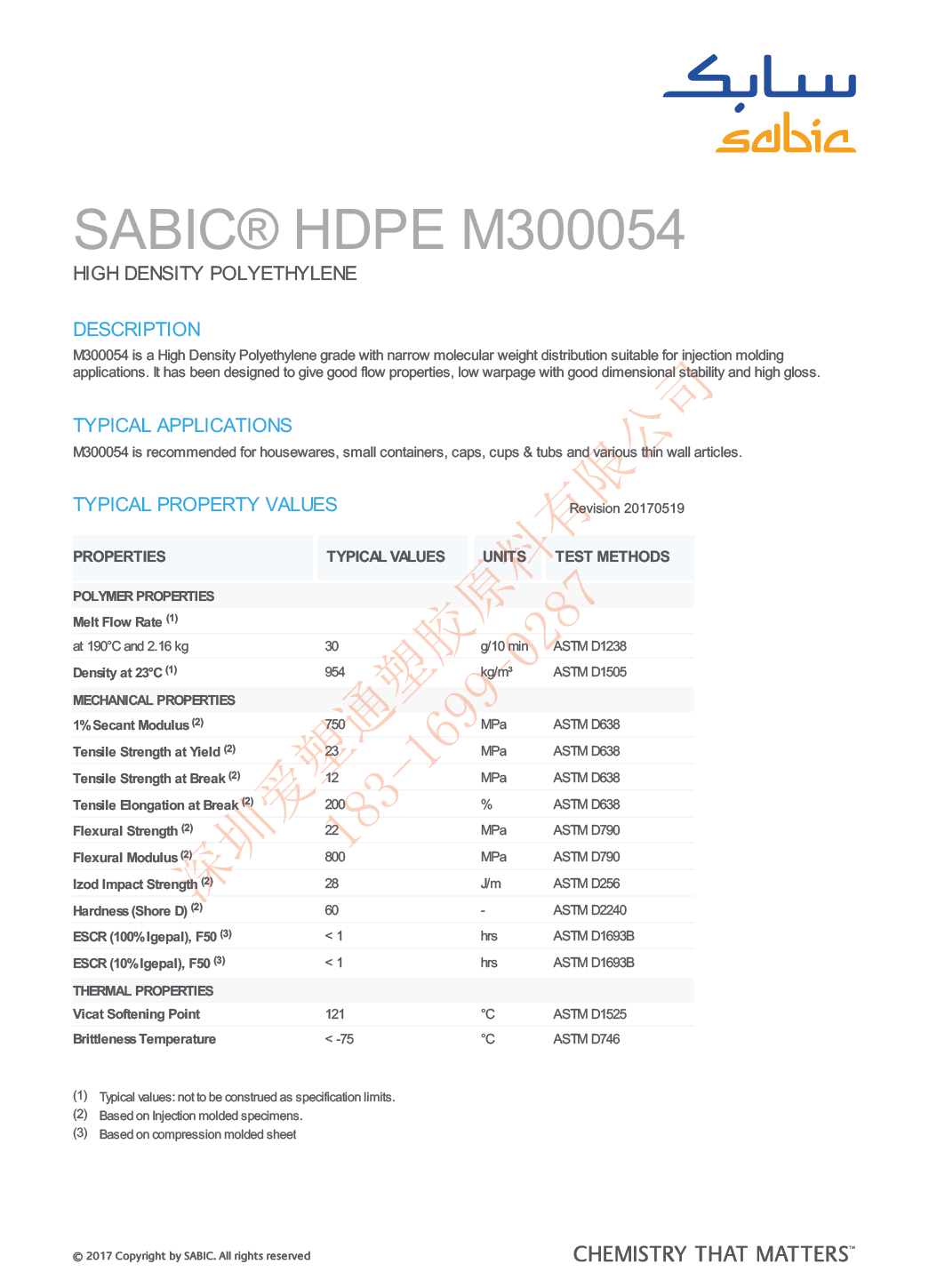 m300054.png