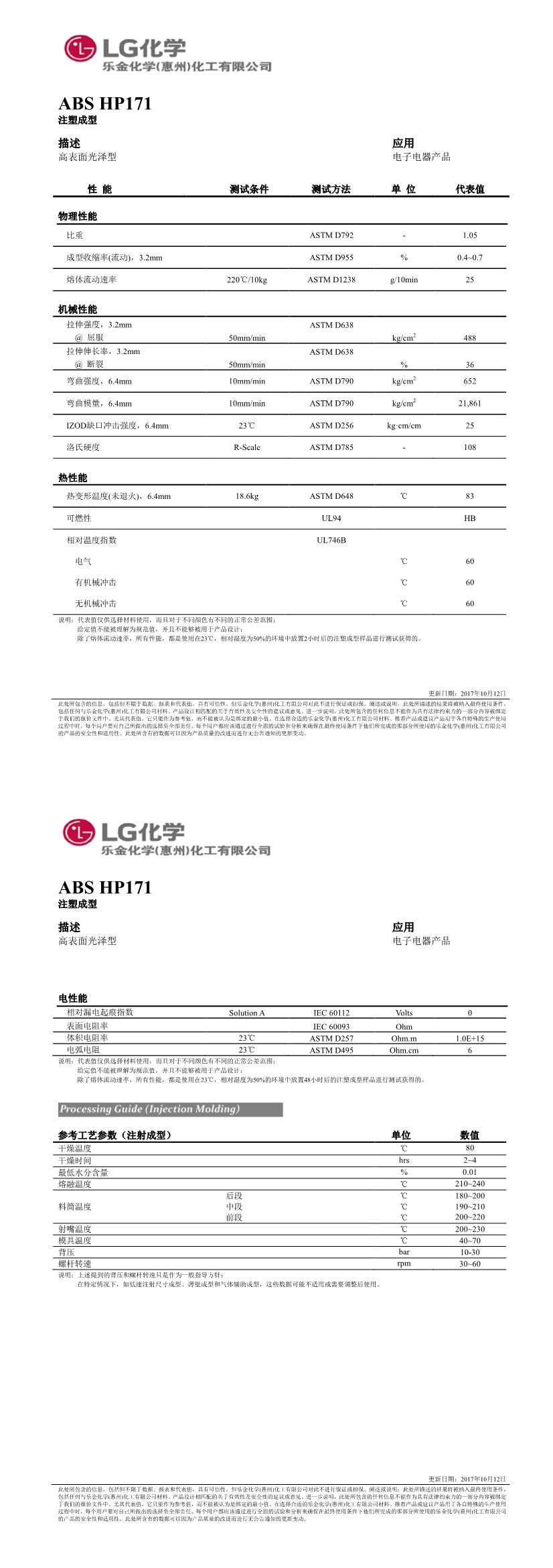 HP-171物性表.jpg
