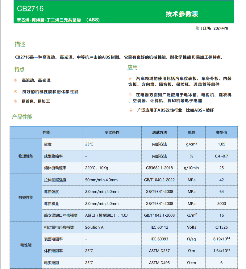 CB2716(1-2).png