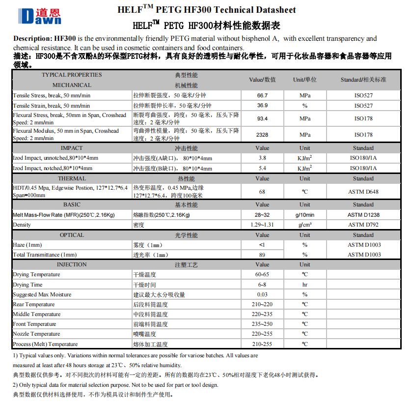工程塑料PETG山东道恩HF300.png