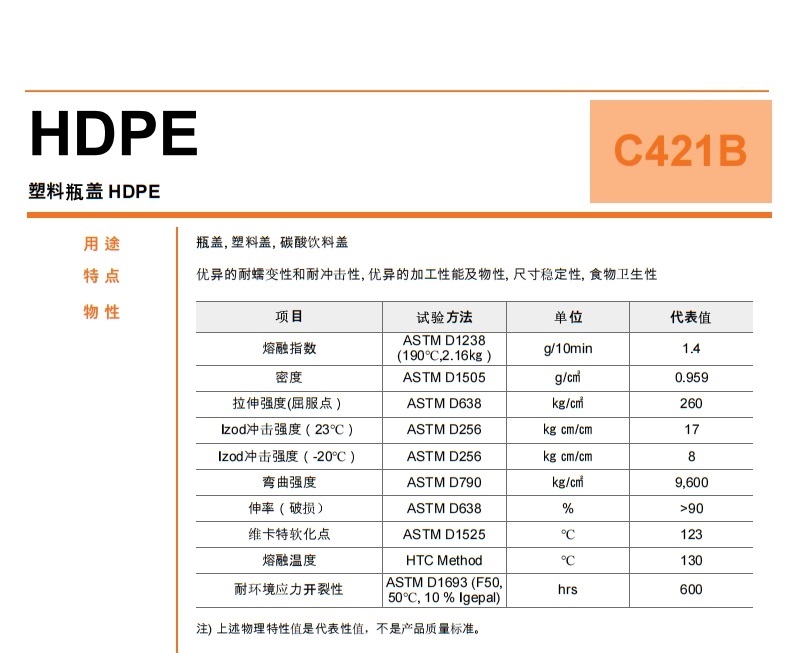 HDPE C421B.png