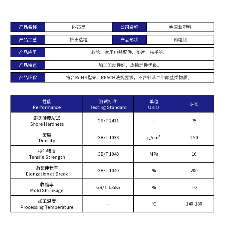 产品参数.png