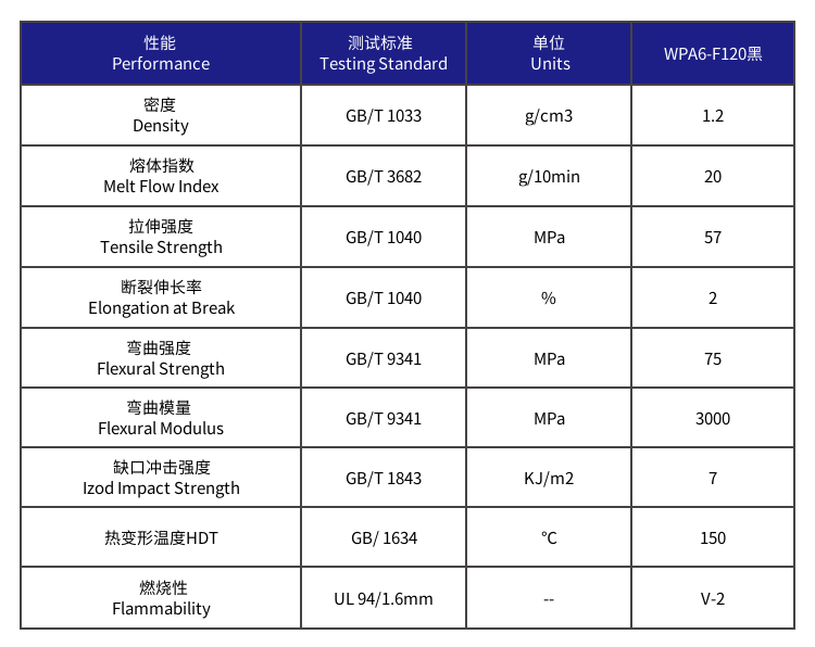 增韧WPA6.png