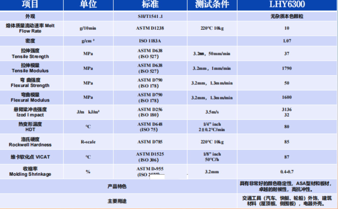 物性表LHY6300.png