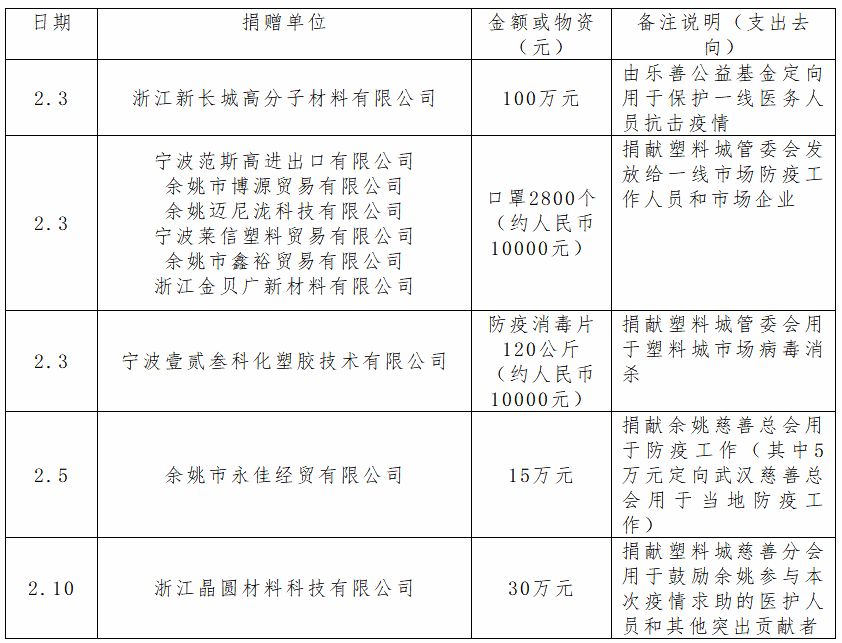 /ueditor/jsp/upload/image/20200212/1581470957805055652.png