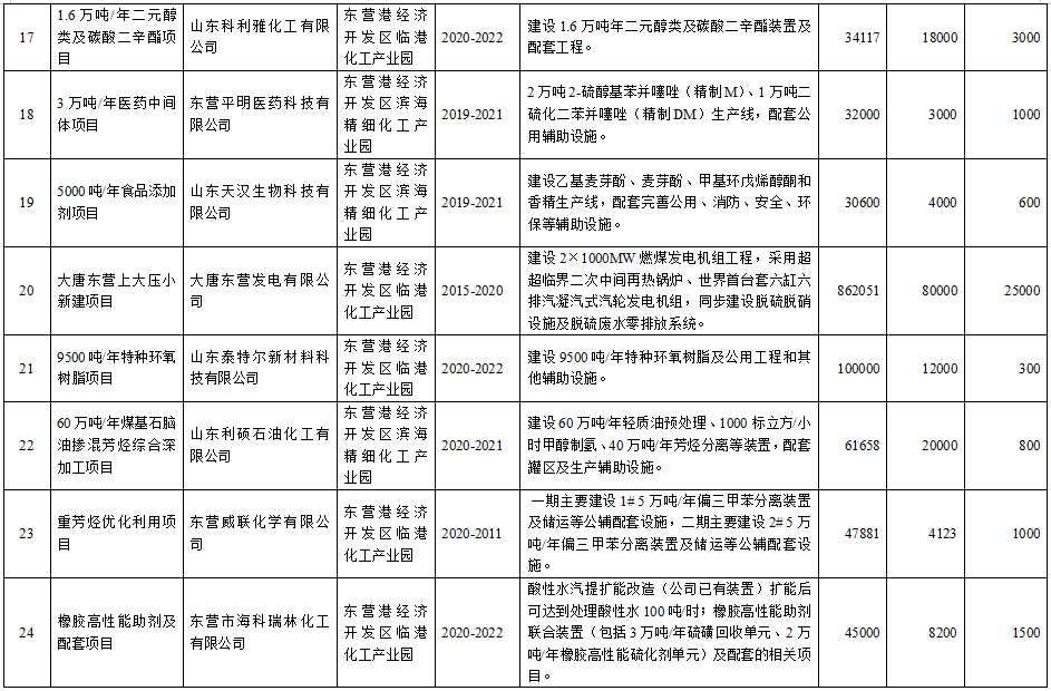 /ueditor/jsp/upload/image/20200407/1586237484287053852.png /ueditor/jsp/upload/image/20200407/1586237484287053852.png
