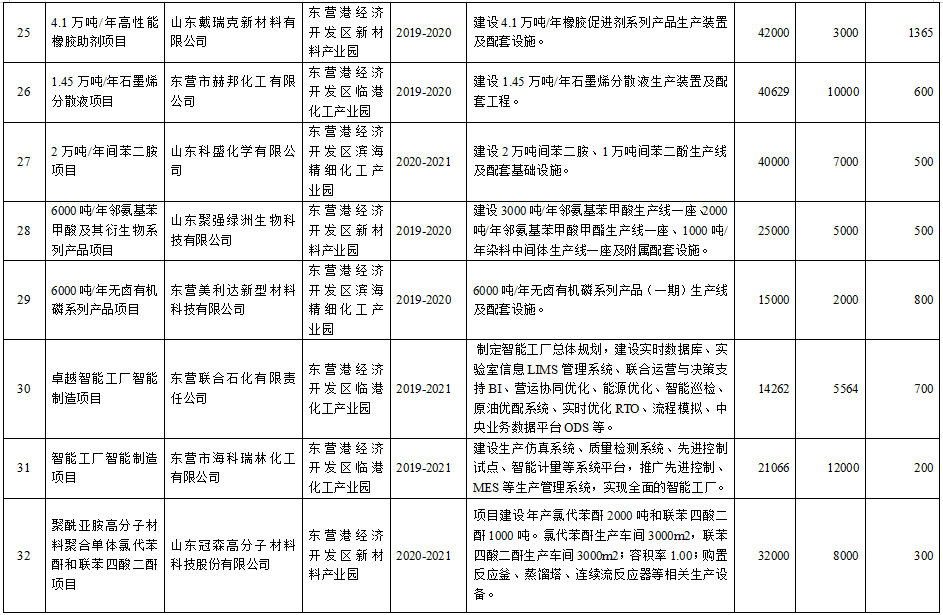 /ueditor/jsp/upload/image/20200407/1586237484336090017.png /ueditor/jsp/upload/image/20200407/1586237484336090017.png