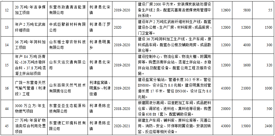 /ueditor/jsp/upload/image/20200407/1586237484457078475.png /ueditor/jsp/upload/image/20200407/1586237484457078475.png