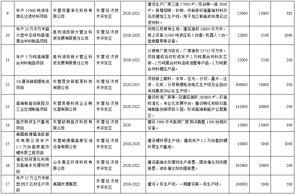 /ueditor/jsp/upload/image/20200407/1586237484518092431.png /ueditor/jsp/upload/image/20200407/1586237484518092431.png