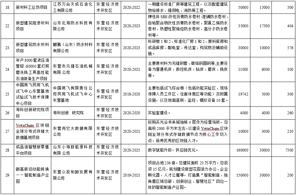 /ueditor/jsp/upload/image/20200407/1586237484550066852.png /ueditor/jsp/upload/image/20200407/1586237484550066852.png