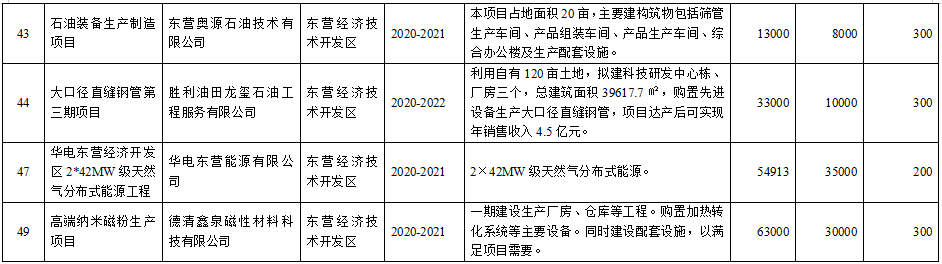 /ueditor/jsp/upload/image/20200407/1586237484585027911.png /ueditor/jsp/upload/image/20200407/1586237484585027911.png