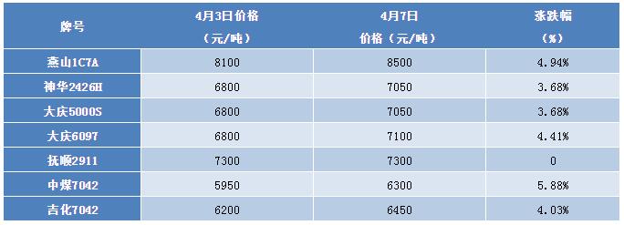 /ueditor/jsp/upload/image/20200408/1586312367795022851.jpg
