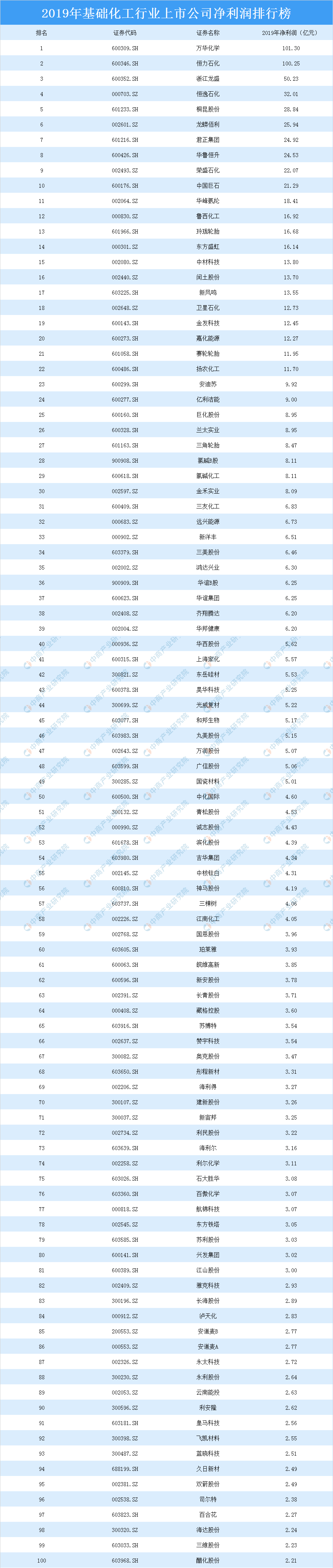 /ueditor/jsp/upload/image/20200508/1588906275359099245.png