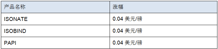 /ueditor/jsp/upload/image/20200821/1597970632059055045.png
