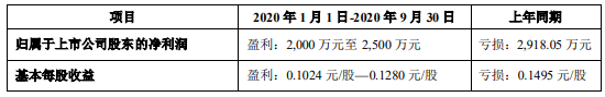 /ueditor/jsp/upload/image/20201026/1603679157864093153.png