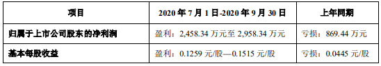 /ueditor/jsp/upload/image/20201026/1603679171375078507.png