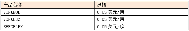 /ueditor/jsp/upload/image/20201028/1603849325561015063.png