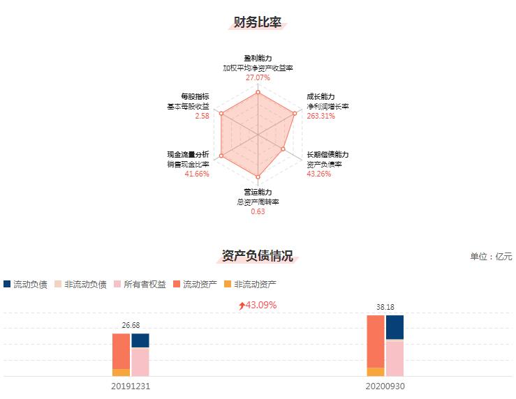 /ueditor/jsp/upload/image/20201029/1603934607839038625.jpg QQ截图20201029092210.jpg
