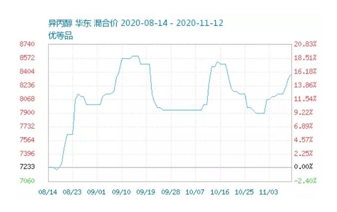 QQ截图20201116082723.jpg