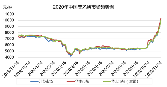 /ueditor/jsp/upload/image/20201119/1605747549891033431.png