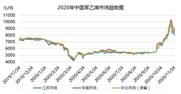 /ueditor/jsp/upload/image/20201125/1606268638513019707.png