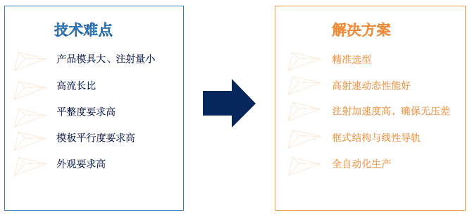 /ueditor/jsp/upload/image/20201125/1606277503840075760.png