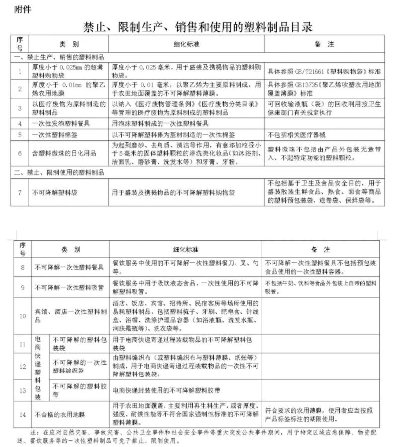 /ueditor/jsp/upload/image/20201126/1606350570223073856.jpg /ueditor/jsp/upload/image/20201126/1606350570223073856.jpg