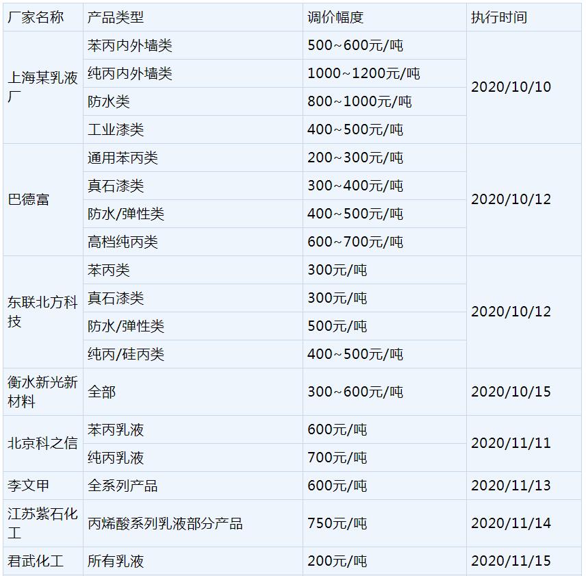 /ueditor/jsp/upload/image/20201203/1606955152933039744.jpg