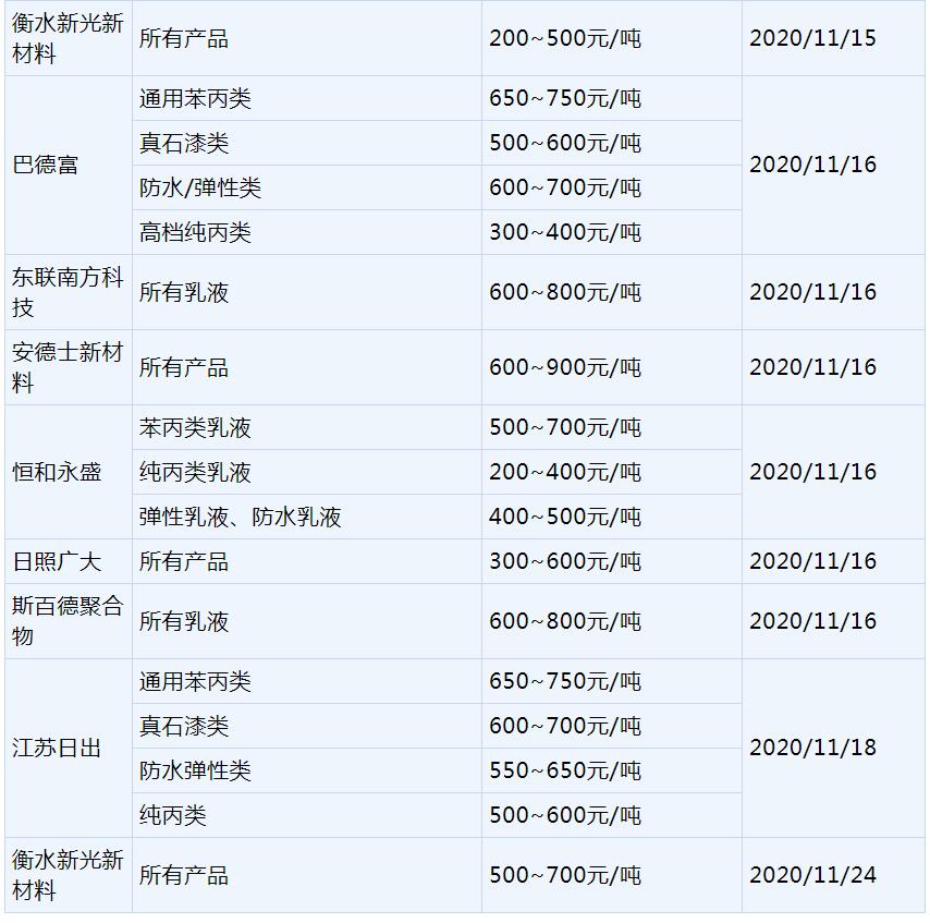 /ueditor/jsp/upload/image/20201203/1606955157650056362.jpg