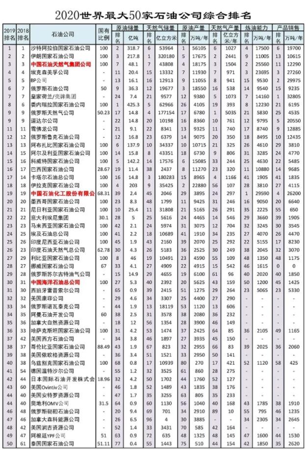 QQ截图20201203103216.jpg