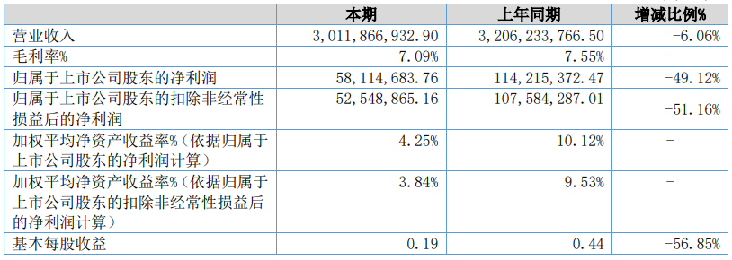 一诺威.png